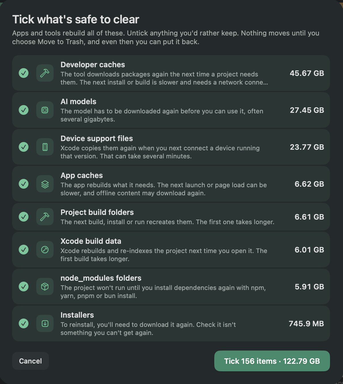The Tick what's safe to clear sheet: Developer caches 45.67 GB, AI models 27.45 GB, Device support files 23.77 GB and five more, each saying what clearing it costs. Button: Tick 156 items, 122.79 GB.